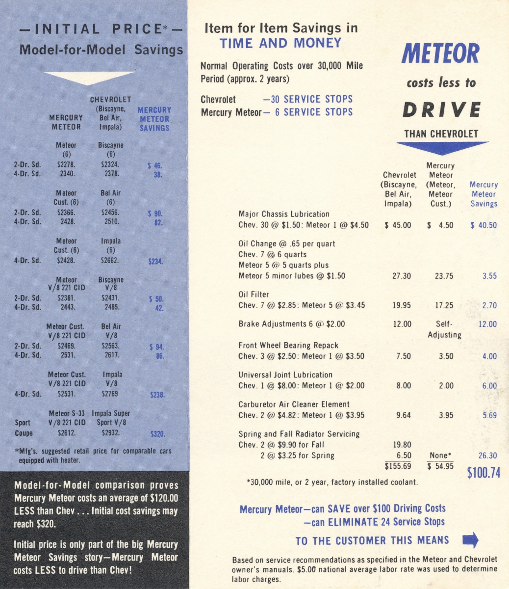 n_1962 Mercury Meteor vs Chevrolet-02.jpg